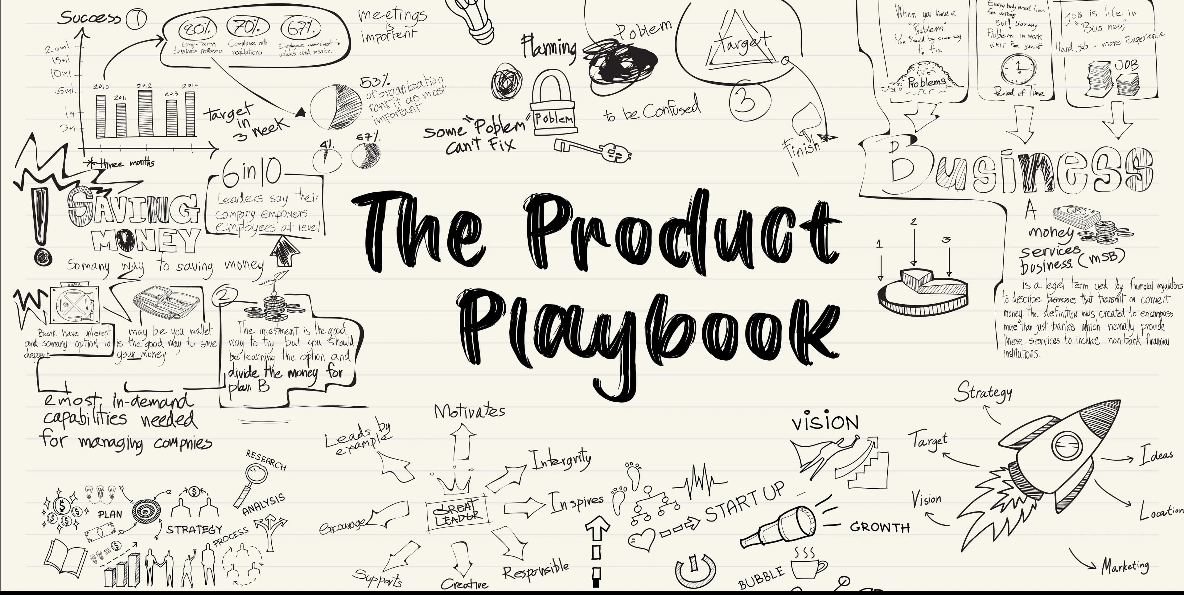 The Product Playbook publication artwork